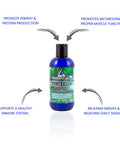 Mother Earth Minerals Ionic Liquid Magnesium Supplement High Absorption Angstrom Magnesium Mineral Drops For Electrolyte Balance Hydration Muscle Relaxation & Nerve Support 8 Oz