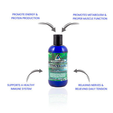 Mother Earth Minerals Ionic Liquid Magnesium Supplement High Absorption Angstrom Magnesium Mineral Drops For Electrolyte Balance Hydration Muscle Relaxation & Nerve Support 8 Oz