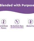 Nature Made Wellblends Elderberry With Immunecare Vitamin D3 And Zinc With Elderberry Flavor 30 Fast Dissolve Tablets