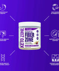 Keto Zone Fiber Powder Berry Flavored Psyllium Husk Powder Inulin Powder 270 Grams 30 Day Supply Recommended in Dr. Colberts Keto Zone Diet