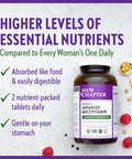 New Chapter Womens Multivitamin Advanced Formula for Women 72 Count