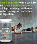 Garden of Life Dr. Formulated Keto Meal Balanced Shake - Chocolate Powder 14 Servings Truly Grass Fed Butter & Whey Protein Plus Probiotics Non-Gmo Gluten Free Ketogenic Paleo Meal Replacement