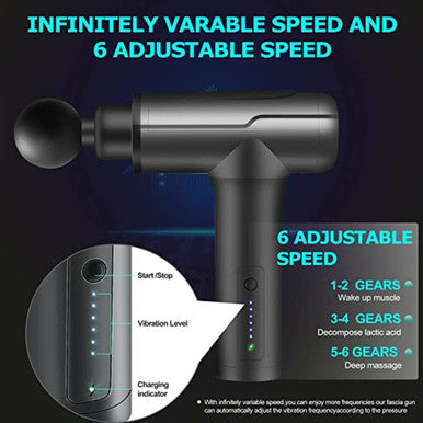 Massage Gun, Electric Back Massages For Pain Relief, 6 Adjustable Speed & 6 Specialized Massager Head, Ergonomic Desion, Chargeable Portable Handbag Muscle Massage Gun Athletes&Office Workers