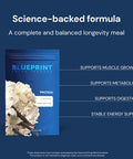 Blueprint Bryan Johnson Hemp Protein - 27G Plant Protein - Vanilla (15 Servings)