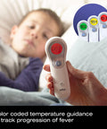 Braun No Touch and Forehead Thermometer - Touchless Thermometer for , Babies, Toddlers and Kids Fast, Reliable, and Accurate Results