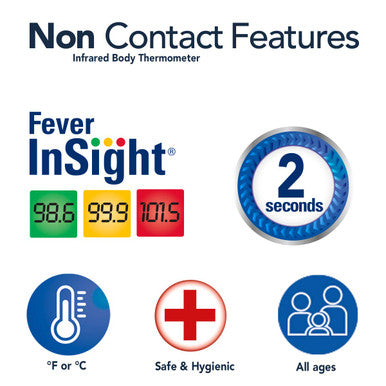 Vicks Non-Contact Infrared Thermometer for Forehead, Food and Bath Touchless Thermometer for , Babies, Toddlers and Kids Fast, Reliable, and Clinically Proven Accuracy