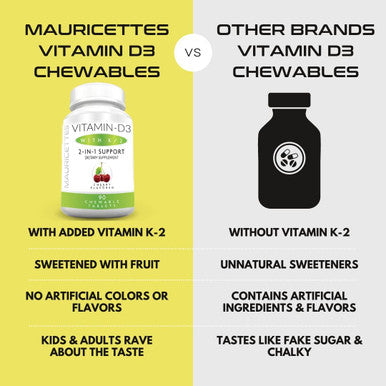 Premium Chewable D3 K2 Vitamin ÃƒÂ¢Ã¢â€šÂ¬Ã¢â‚¬Å“ Great Taste, Easy To Take, Boosts Vitamin D And K2 Levels ÃƒÂ¢Ã¢â€šÂ¬Ã¢â‚¬Å“ Perfect For Adults And Kids