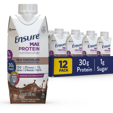 Ensure Max Protein Nutrition Shakes Variety Pack With 30G Of Protein & Max Protein Nutrition Shake With 30G Of Protein 1G Of Sugar