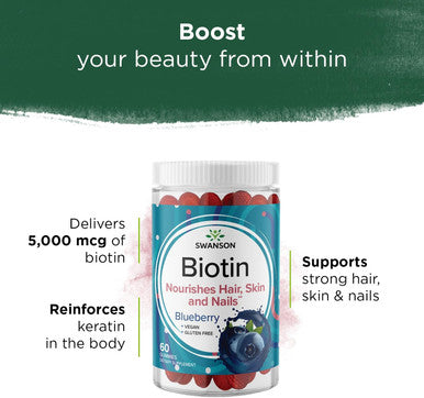 Swanson Biotin Gummies - Daily Supplement Promoting Energy Production & A Healthy Body - All Natural Formula to Help Healthy Hair Skin and Nails - (Blueberry 60 Gummies)