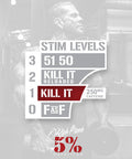 5% Nutrition Rich Piana Kill It Pre Workout Powder w/ Creatine, Jitter-Free , NO-Booster, Beta Alanine, L-Citrulline for Focus, Pump, Endurance, Recovery 13.23 oz, 30 Srvgs (Lemon Lime)