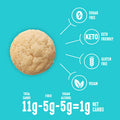 Lakanto Sugar Cookie Mix - Monk Fruit Sweetener 1g Net Carb Gluten Dairy Keto Diet Friendly Delicious Snack Almond Flour Baking Mix (12 Servings)
