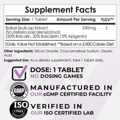 Baikal Skullcap Extract Tablets | 250mg | 120 Count | >15% Apigenin, >20% Baicalein, >50% Baicalin