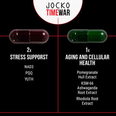 Jocko Fuel Time War Multivitamin - Healthy Aging Supplement For Heart, Bone, & Eye Health, Essential Vitamins And Minerals, Supports Stress Relief And Energy Levels - 30 Day Supply