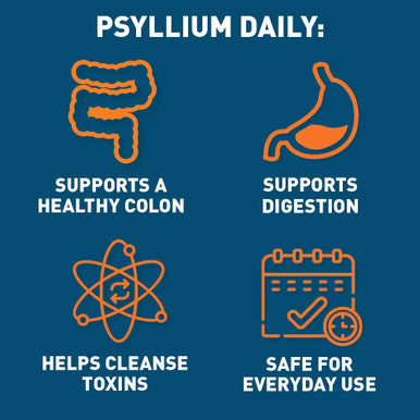 Dr. Tobias Colon Health Bundle with Colon 14 Day Cleanse Psyllium Daily Supporting Healthy Bowel Movements