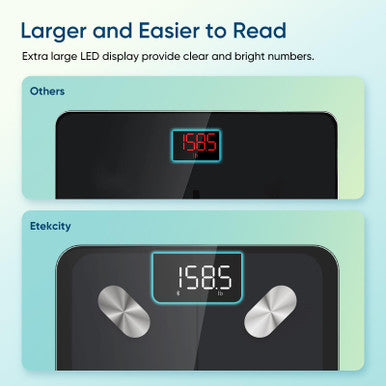 Etekcity Smart Scale for Body Weight, FSA&HSA Eligible, Bathroom Digital Weighing Scale with BMI, Body Fat, Muscle Mass, Accurate Bluetooth Home User Health Equipment Sync Apps, LED, Tempered glass - Black - 11 x 11 inches