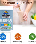 Garden of Life Dr. Formulated Keto Meal Balanced Shake - Chocolate Powder 14 Servings Truly Grass Fed Butter & Whey Protein Plus Probiotics Non-Gmo Gluten Free Ketogenic Paleo Meal Replacement