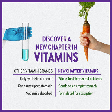 New Chapter Womens Multivitamin Advanced Formula for Women 72 Count
