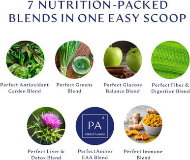 Bodyhealth Perfect Greens Formula (30 Svgs) Daily Superfood Green Apple Smoothie Powder With Vegetables, Fruit, Antioxidants, Prebiotics, Probiotics, Fiber, And Perfectamino Protein