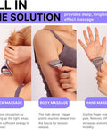 Massage Roller, Acupuncture Roller For Muscle Pain Relief, Acupressure Massager - Deep Tissue Massage Tool For Hand, Foot, Neck, Arms, Thighs