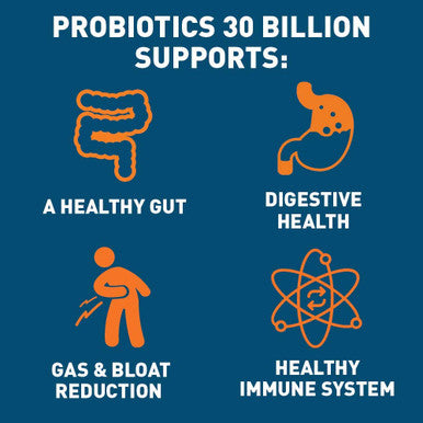 Dr. Tobias Probiotics 30 Billion Omega 3 Fish Oil for Digestive Support Overall Health