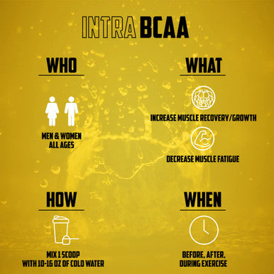 EPN Supplements Intra Bcaa | #1 Rated Bcaa Powder W/ 5G Amino Acids, 0 Sugar | Build Muscle, Recover Quicker (Vegan, Keto Friendly, Gluten Free) 50 Servings - Grape Slush