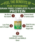 Organic Paleo Grain Free Plant Based Protein Powder. Complete Raw Organic Vegan Protein Powder. Amazing Amino Acid Profile