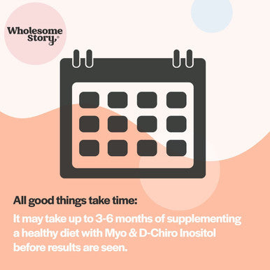 MyoInositol DChiro Inositol Blend 30Day Supply Most Beneficial 401 Ratio Hormonal Balance Healthy Ovarian Function Support for Women Vitamin B8 120 Capsules