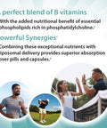 Aurora Nutrascience MegaLiposomal BComplex + Vitamin C Supports Energy Immune and Nervous System Health Gluten NonGMO SugarFree Orange Flavor 10 Single Serve Packets