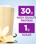 Ensure Max Protein Nutrition Shake 11 Fl Oz 12 Count & Max Protein Nutrition Shake 11 Fl Oz (Pack Of 12) & Max Protein Nutrition Shake With 30G Of Protein 1G Of Sugar 11 Fl Oz (Pack Of 12)