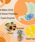 Nature Target Probiotics For Women-Men Probiotics With Digestive Enzymes - For Gut Health, Probiotic Supplement - Digestive Suppo