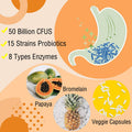 Nature Target Probiotics For Women-Men Probiotics With Digestive Enzymes - For Gut Health, Probiotic Supplement - Digestive Suppo