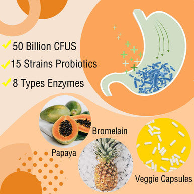 Nature Target Probiotics For Women-Men Probiotics With Digestive Enzymes - For Gut Health, Probiotic Supplement - Digestive Suppo