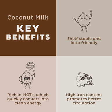 Kos Organic Coconut Milk Powder Usda - Sugar & Plant Based Creamer For Coffee Tea Smoothies - Vegan Keto Paleo Friendly Non Gmo Gluten & Dairy - 90 Servings Resealable Bag