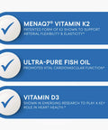 The Artery Pill MenaQ7 Vitamin K2 UltraPure Omega3 Fish Oil Purity Products 60Count