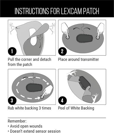 Dexcom G6 Adhesive Patches, Pack of 20, Lexcam Waterproof CGM Overpatch, Color Clear, Sensor is NOT Included