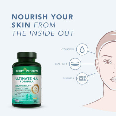 Ultimate H.A. Formula Clinically Studied BioCell Collagen Dynamic Hyaluronic Acid Support for The Joints and Skin 90 Count from Purity Products