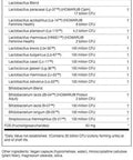 Swanson Womens Daily Probiotic + Prebiotic Fos 35 Billion Cfu 60 Vegan Caps