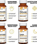 Natural Stacks Serotonin Brain Food W/L-Tryptophan & Rhodiola Rosea - Mood Support Supplement - Promotes Positive Mood, Calmness, Stress Relief - Happy Mood & Brain Support Supplement - 60 Capsules