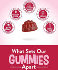 Cranberry Gummies | 60 Count | Vegan, Non-GMO & Gluten Supplement | Supports Urinary Tract Health | Cranberry Mango Flavor | by Natures Truth