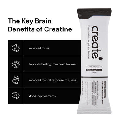 Create Single Serve Creatine Monohydrate Powder 5g Creapure Creatine | Redefining Strength Energy & Recovery | Sugar-Free Vegan Non-GMO | Unflavored Lightly Sweetened 0 Calories | 30 Packets