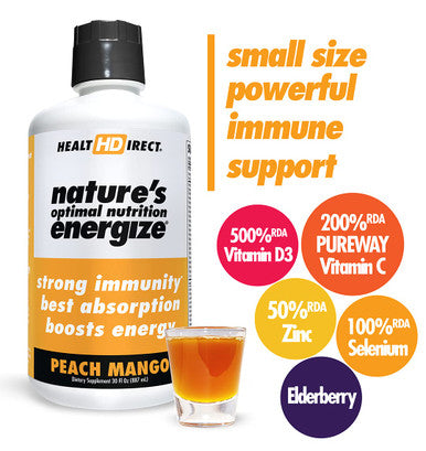 Nature's Optimal Nutrition Energize, Health Direct | 140+ Ingr. Super Liquid Multivitamin | 30oz