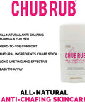 Zone Naturals Chub Rub All Natural Anti Chafing Stick, 1.5 Ounce