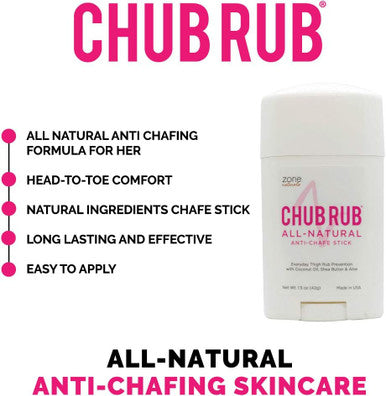 Zone Naturals Chub Rub All Natural Anti Chafing Stick, 1.5 Ounce