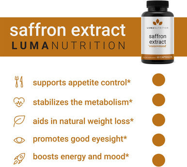 Saffron Extract Capsules - Premium Saffron Supplements - 88.50 mg Pure Saffron Pills - Mood Support - Eye Support - Made in The USA - 60 Capsules