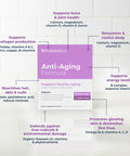 Vitamedica Anti-Aging Formula 4-In-1 Health And Beauty Supplement Anti Aging Supplement For Women And Men Healthy Hair, Skin, And Nails Natural Energy & Restful Sleep 30 Am & Pm Packets