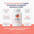 FullWell Women's Prenatal Multivitamin 240 Count (30 Servings)