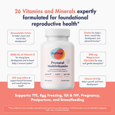 FullWell Women's Prenatal Multivitamin 240 Count (30 Servings)