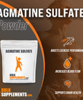 Bulksupplements.Com Agmatine Sulfate Powder - Supplement For Nitric Oxide Production - Unflavored, Gluten Free - 1000Mg Per Serving, 100 Servings (100 Grams - 3.5 Oz)