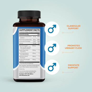 Pros-T - Prostate Support Supplement - Saw Palmetto, Phytosterol, Zinc, Nettle, Vitamin D-3 & B6 - Promote Healthy Prostate Function & Normal Urinary Flow - Improve Tissue - 60 Softgels (Pack Of 2)