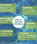 Focus Nootropic Brain Booster with 200mg Caffeine 200mg L Theanine Taurine L Tyrosine B Vitamins Energy and Focus Supplement Concentration Fast Acting and Non Jittery 60 Capsules